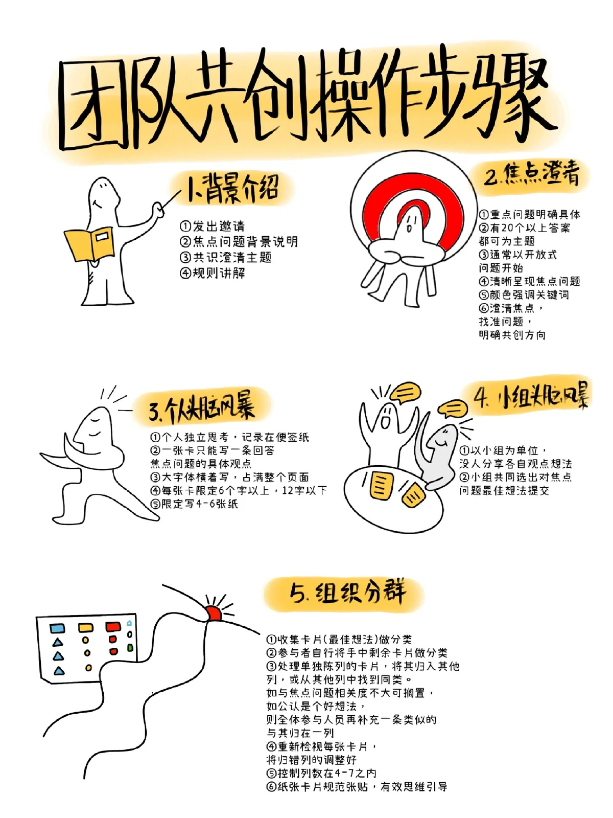 如何制定个性化的篮球技术训练计划_0